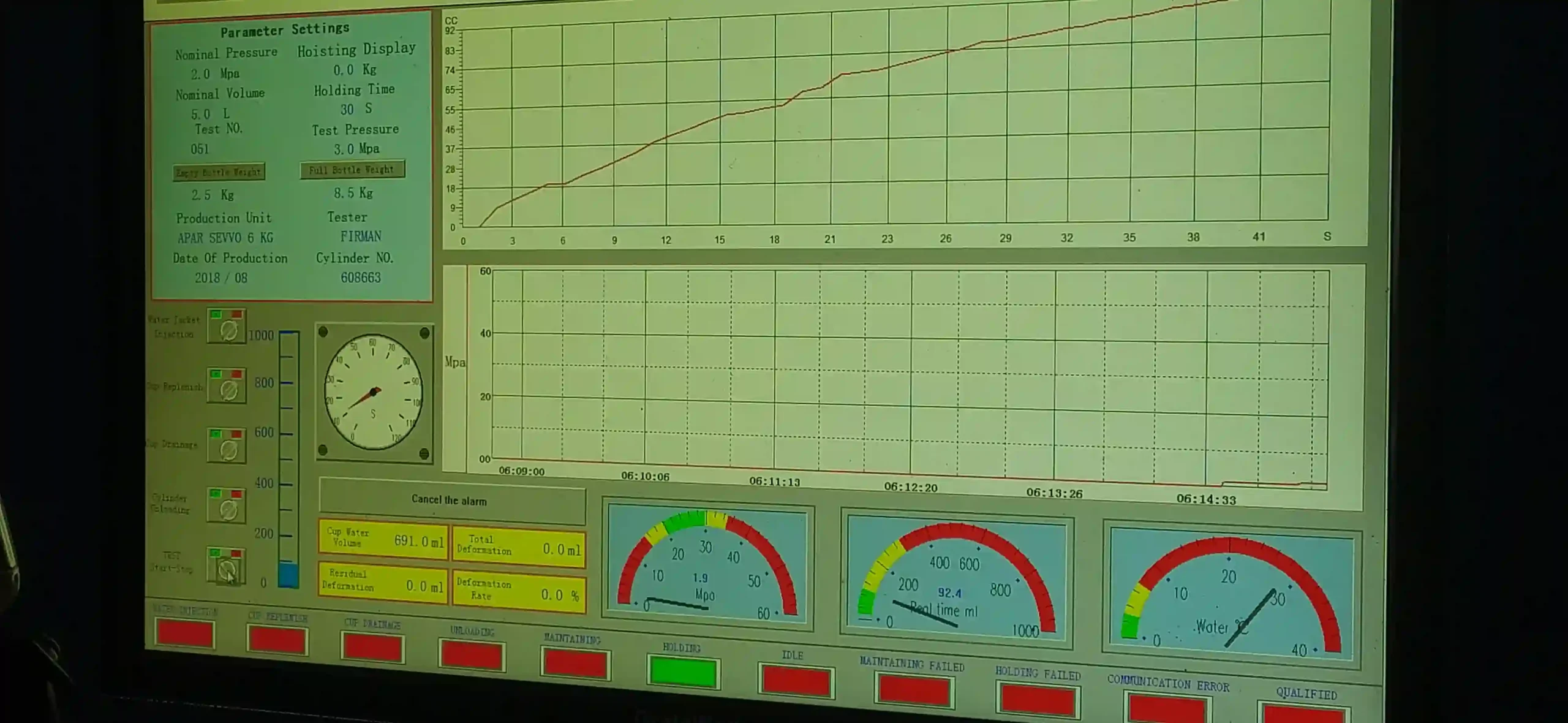 jasa hydrotest tabung apar sistem komputer sertifikat disnakertrans kemenakertrans