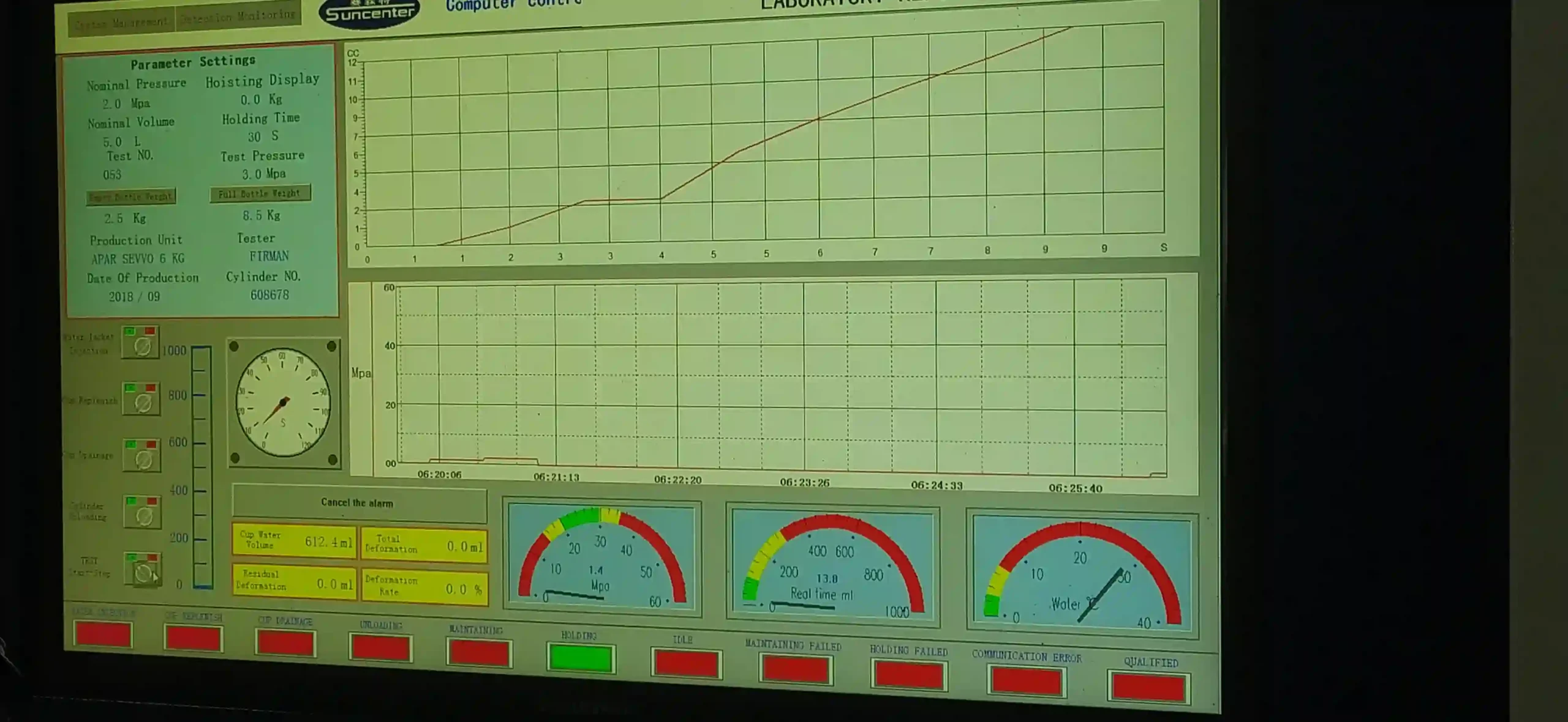 jasa hydrotest tabung apar sistem komputer sertifikat disnakertrans kemenakertrans