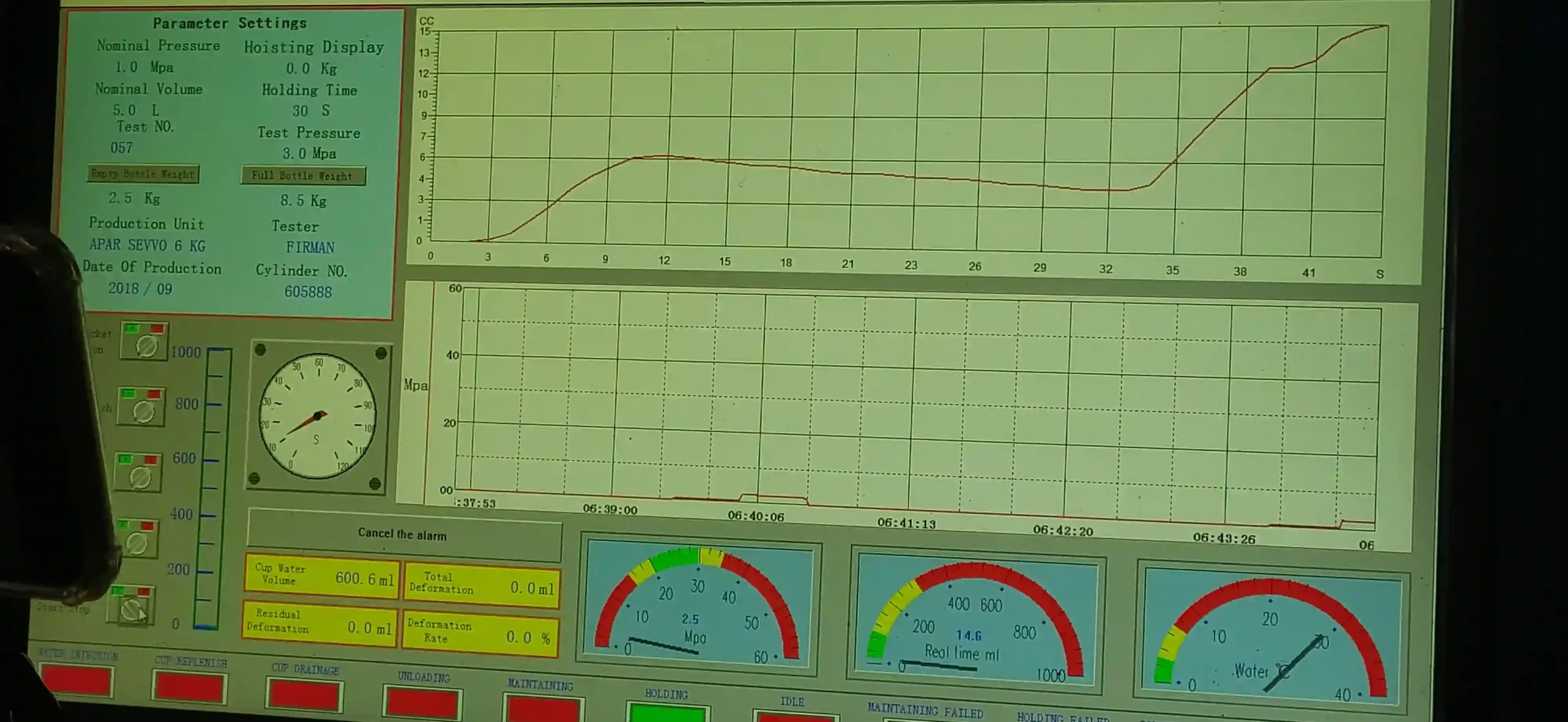 jasa hydrotest tabung apar sistem komputer sertifikat disnakertrans kemenakertrans