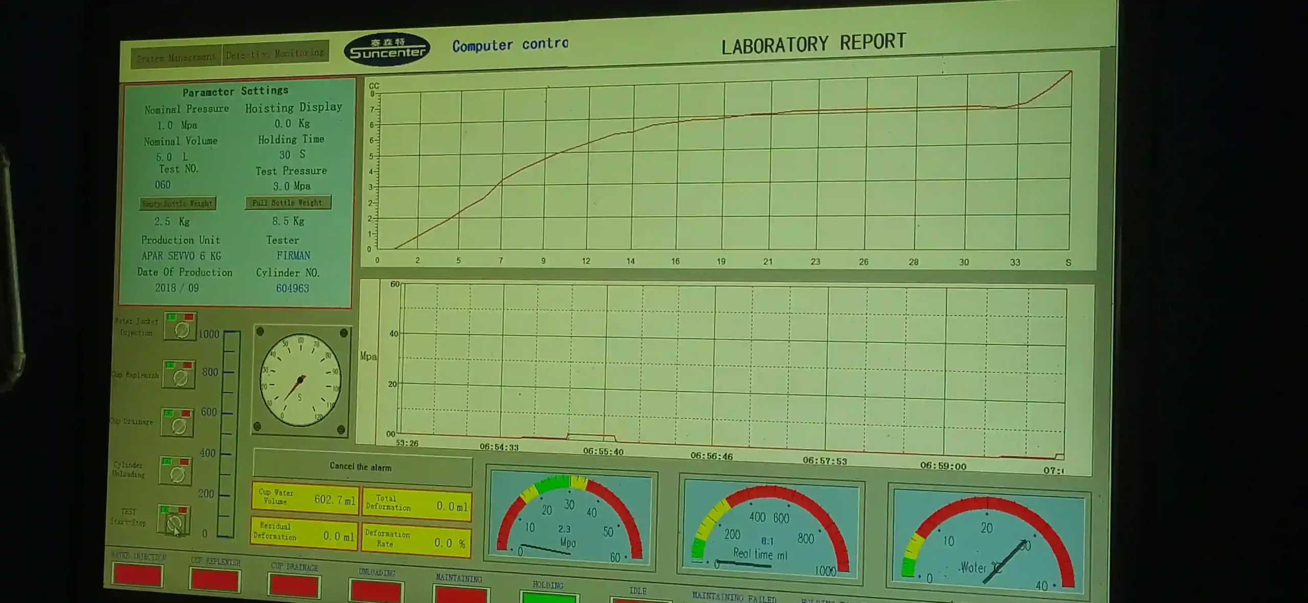 jasa hydrotest tabung apar sistem komputer sertifikat disnakertrans kemenakertrans