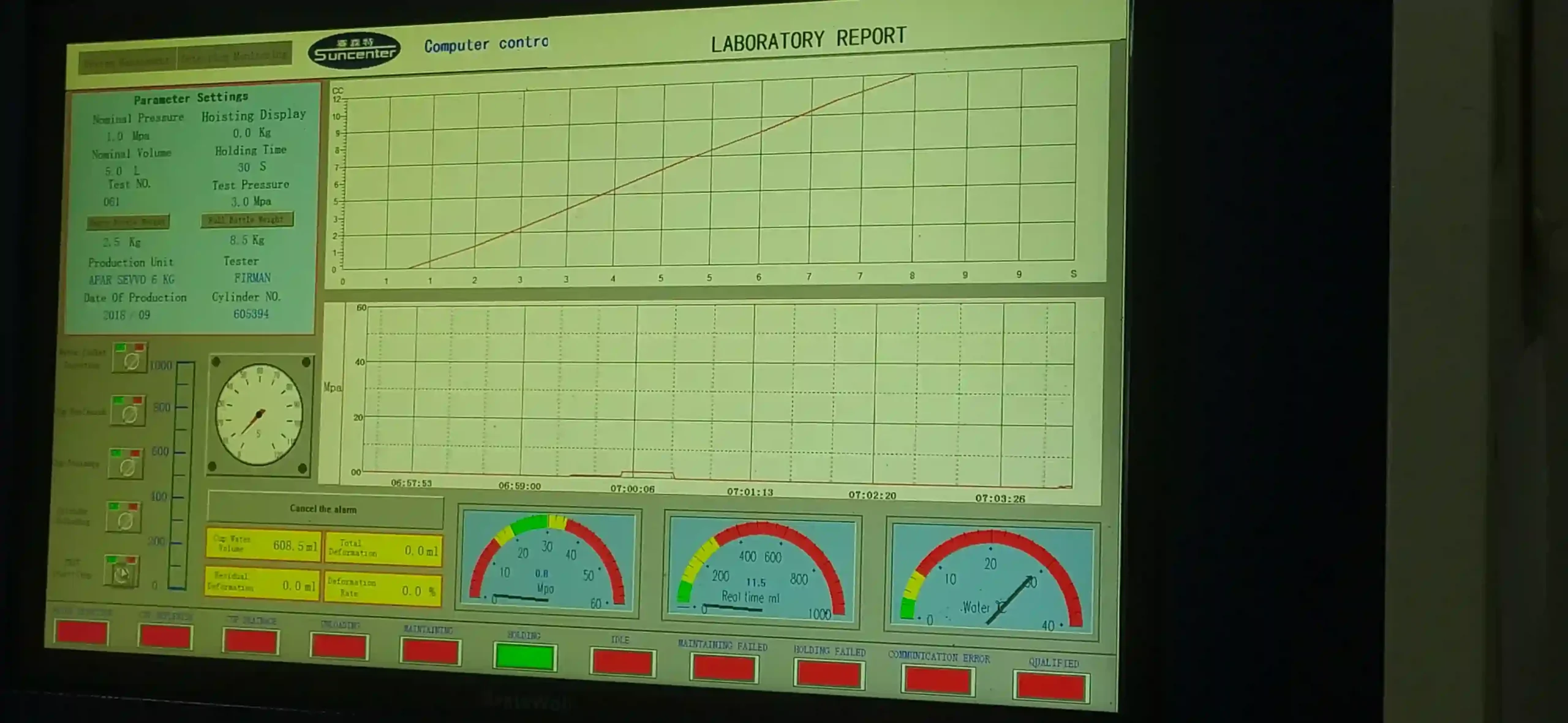 jasa hydrotest tabung apar sistem komputer sertifikat disnakertrans kemenakertrans