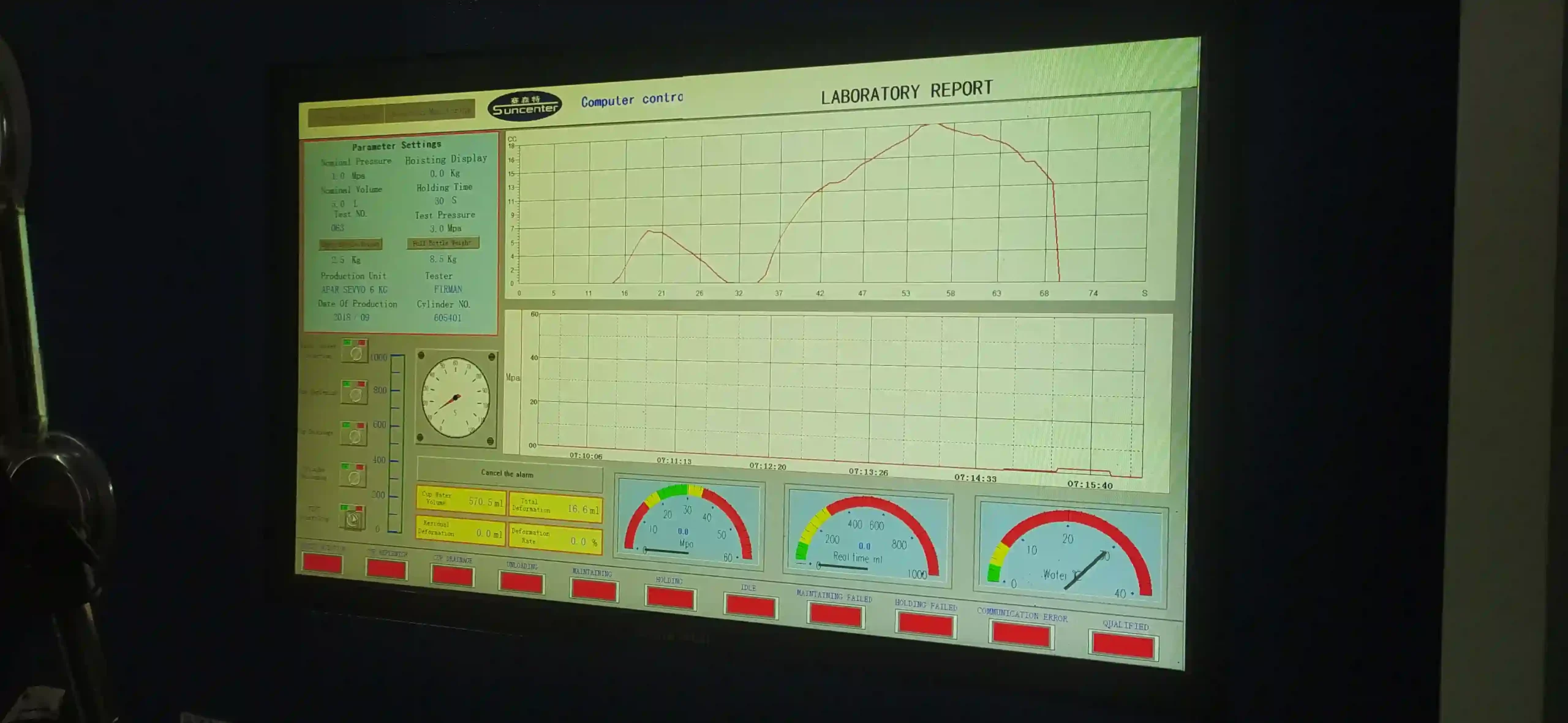 jasa hydrotest tabung apar sistem komputer sertifikat disnakertrans kemenakertrans