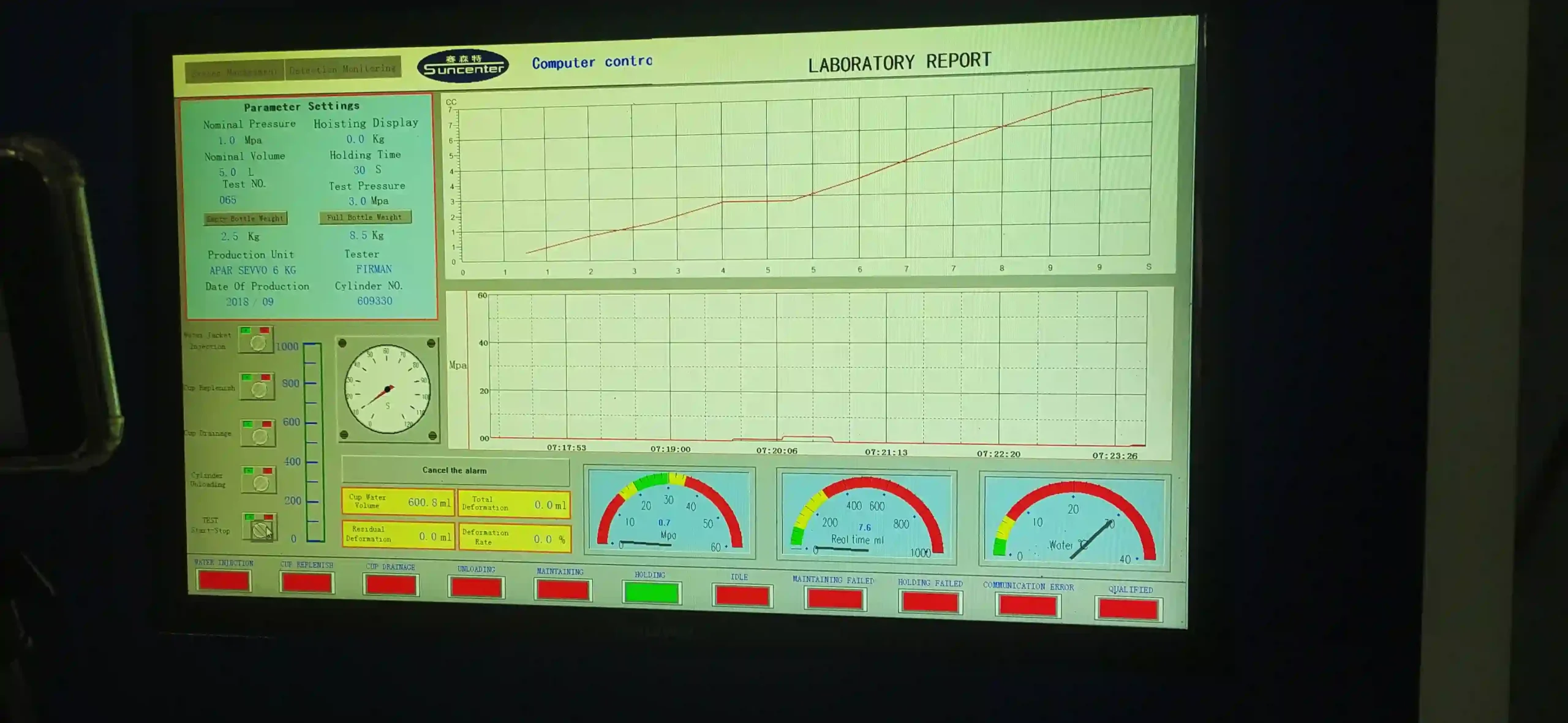 jasa hydrotest tabung apar sistem komputer sertifikat disnakertrans kemenakertrans