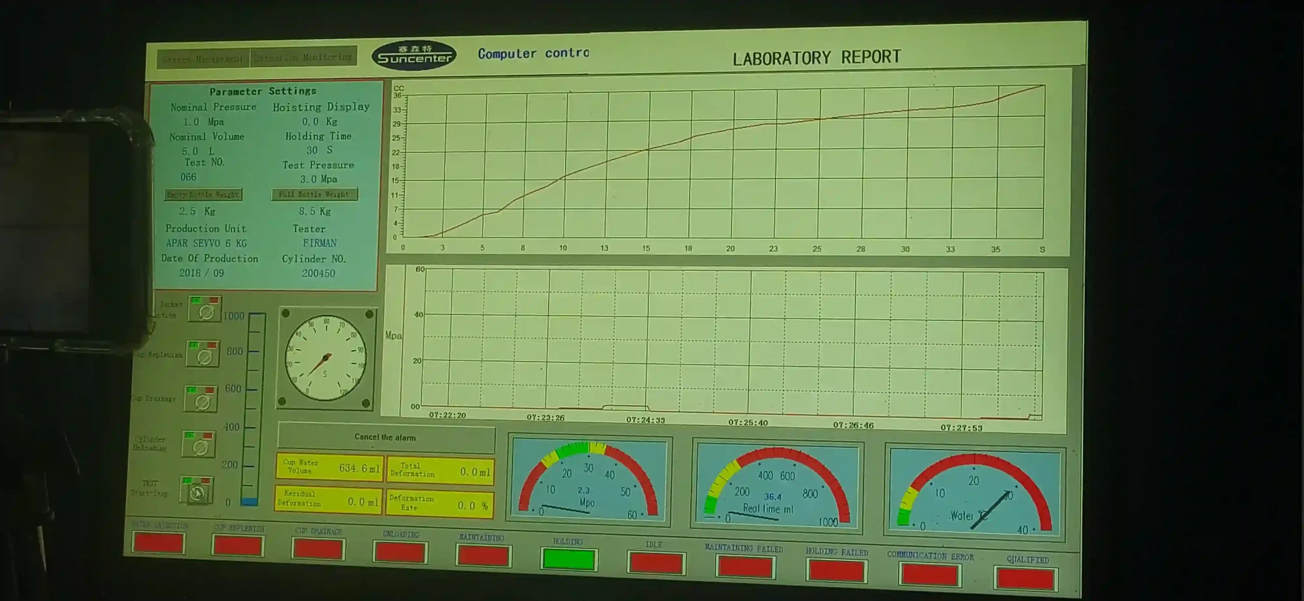 jasa hydrotest tabung apar sistem komputer sertifikat disnakertrans kemenakertrans
