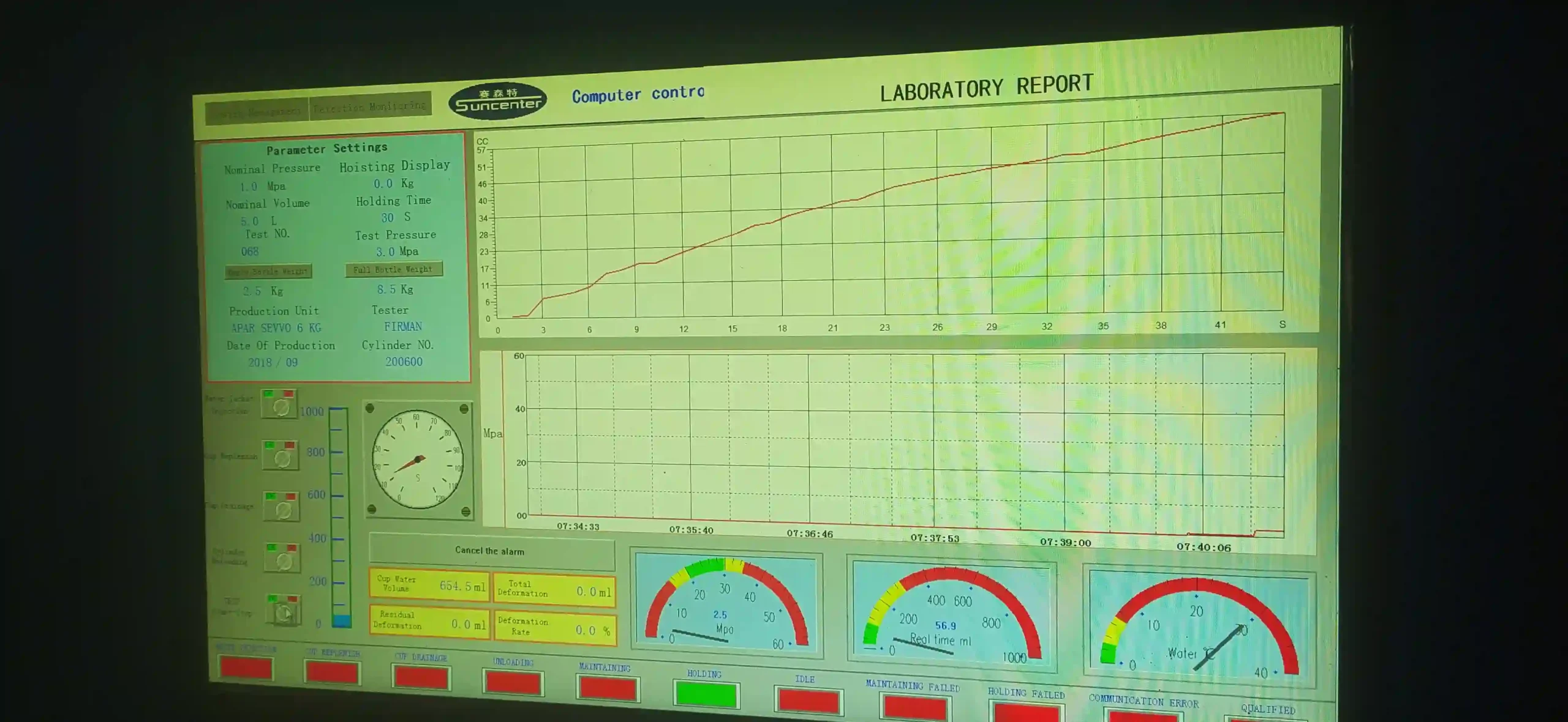 jasa hydrotest tabung apar sistem komputer sertifikat disnakertrans kemenakertrans