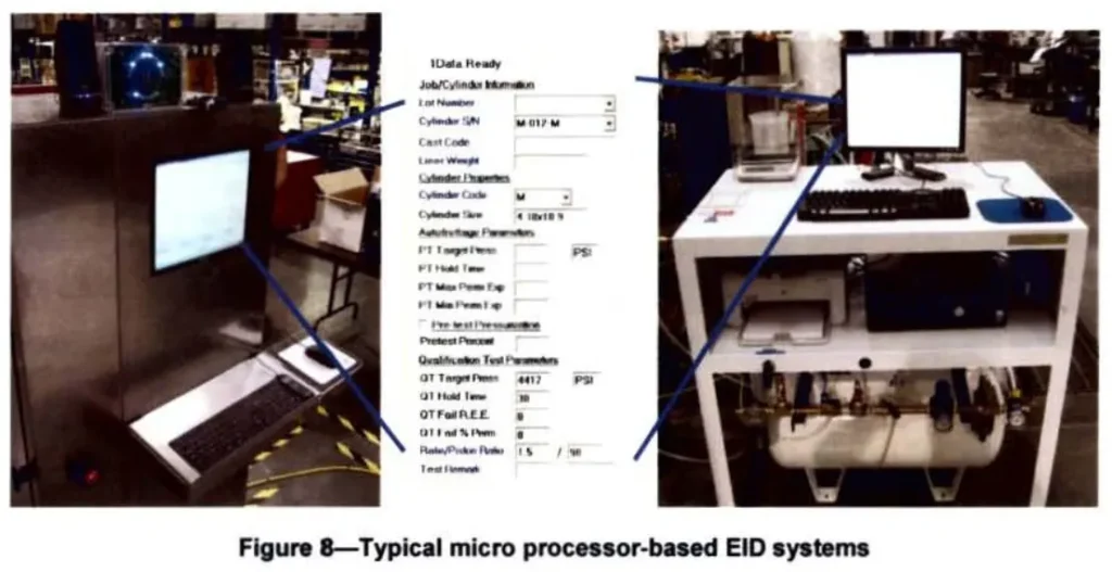 Micro processore-based EID systems hydrotest